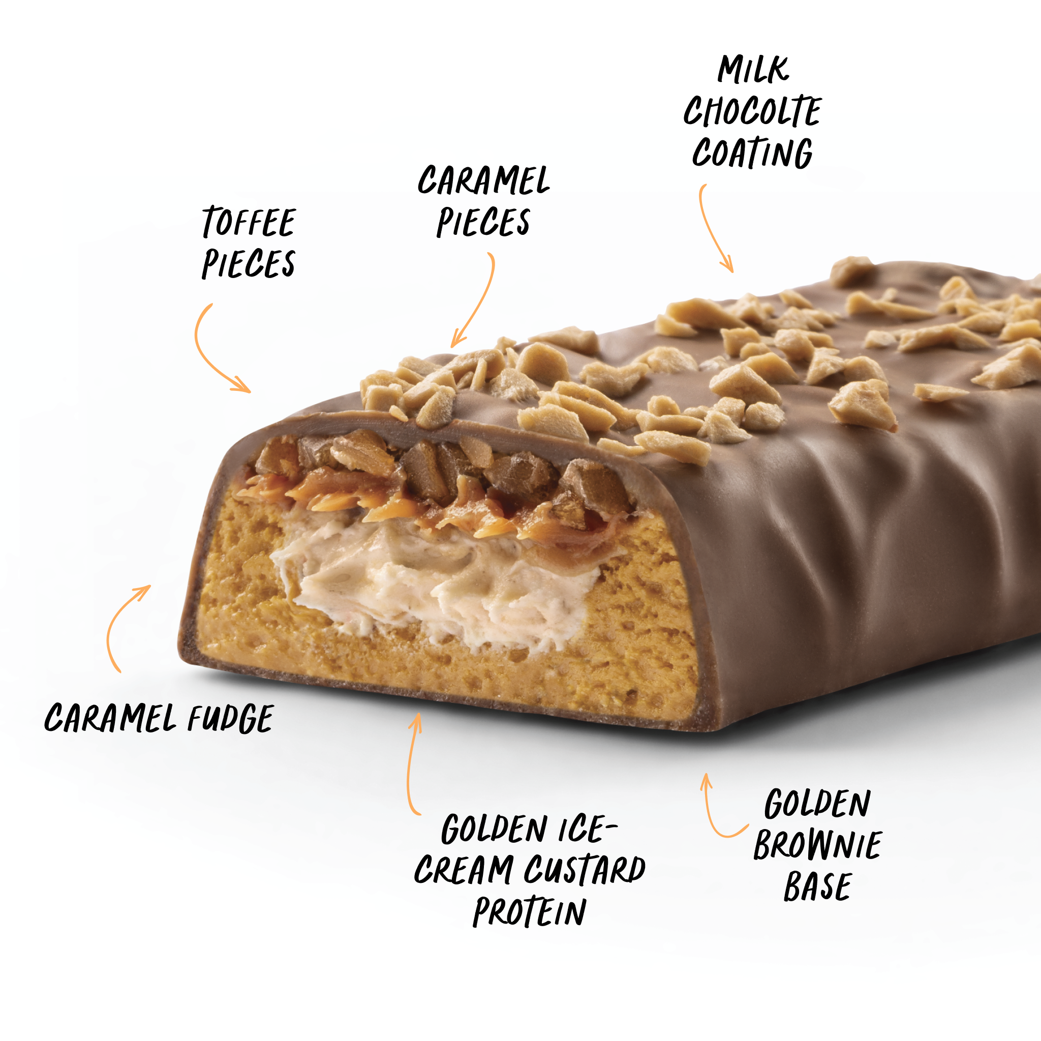 CUSTARD Protein Bar - Caramel Toffee - Box of 12-Protein Bars-MNSUPPS0195-19359054000350-2-Muscle Nation