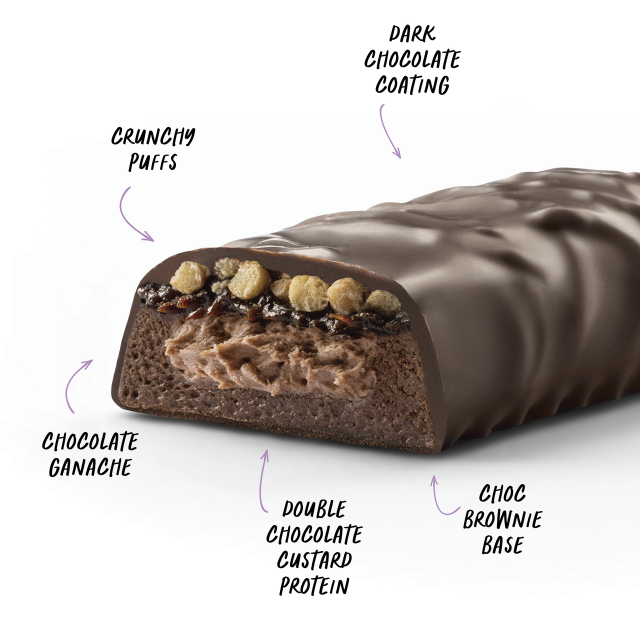 CUSTARD Protein Bar Choc Fudge Brownie - Muscle Nation protein bar, view 2