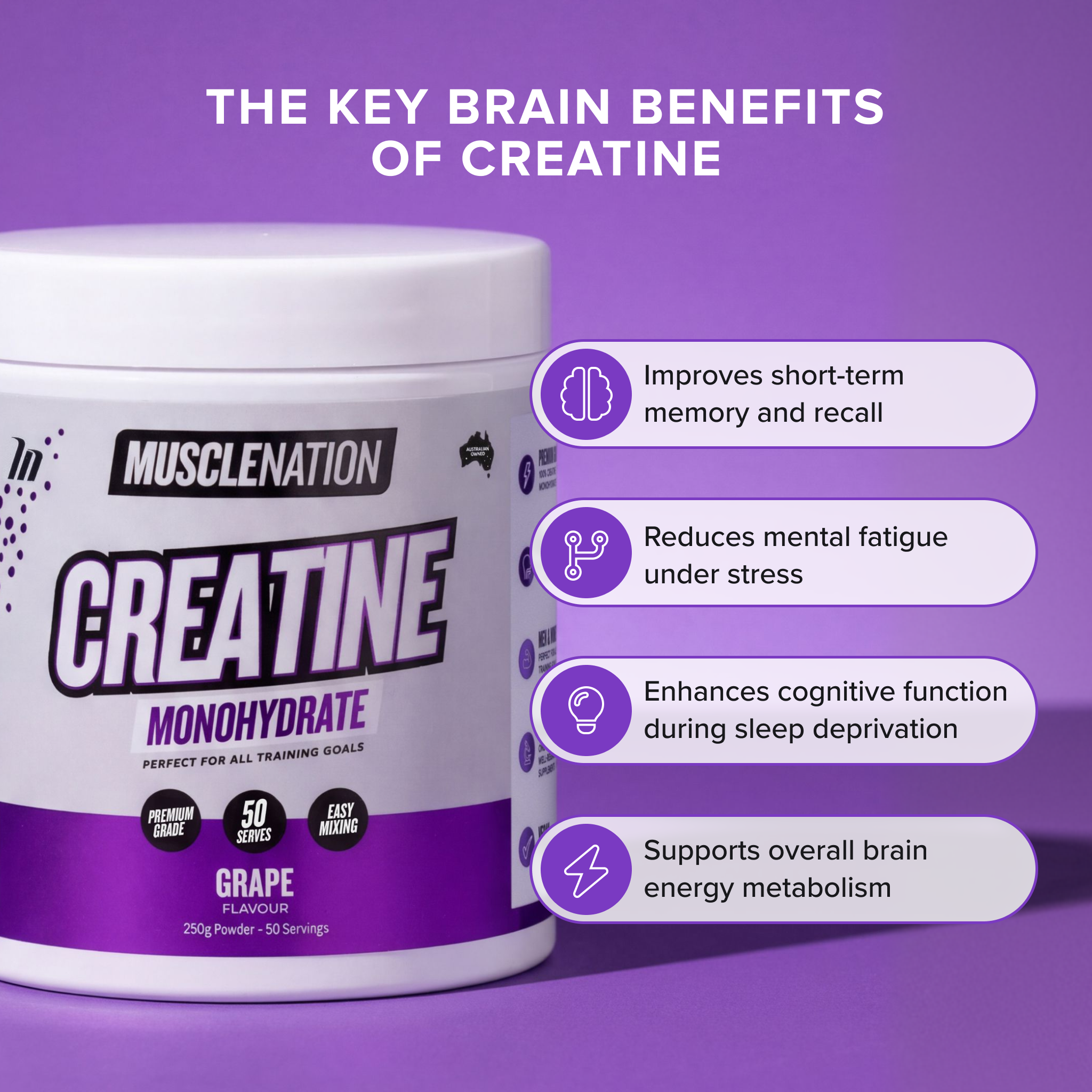 CREATINE MONOHYDRATE - Grape - 50 serves-Creatine-MNSUPPS0371-9359054002432-5-Muscle Nation