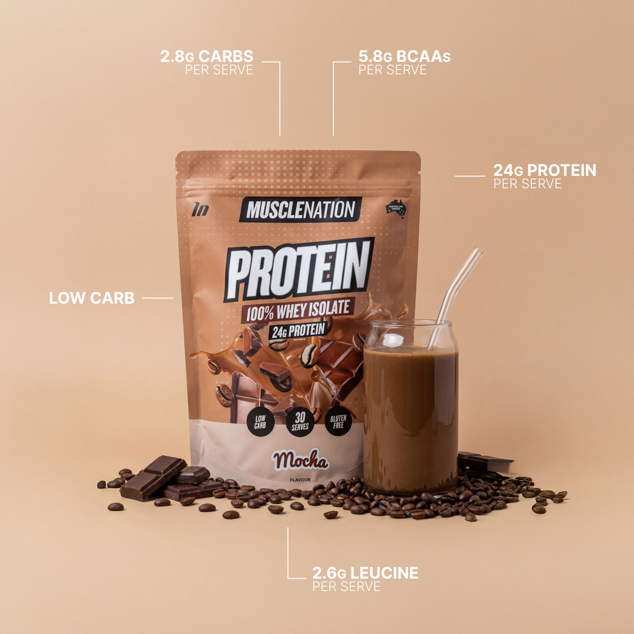 WHEY Protein Isolate - Mocha - 30 serves-Whey Protein Powders-MNSUPPS0326-9359054001466-2-Muscle Nation