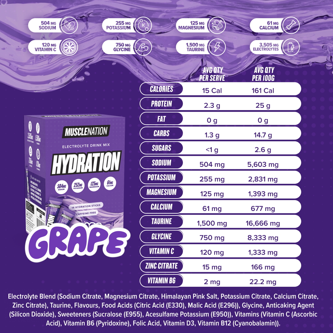 HYDRATION Sticks - Grape - 14 Pack-Hydration-MNSUPPS0391-9359054002326-6-Muscle Nation