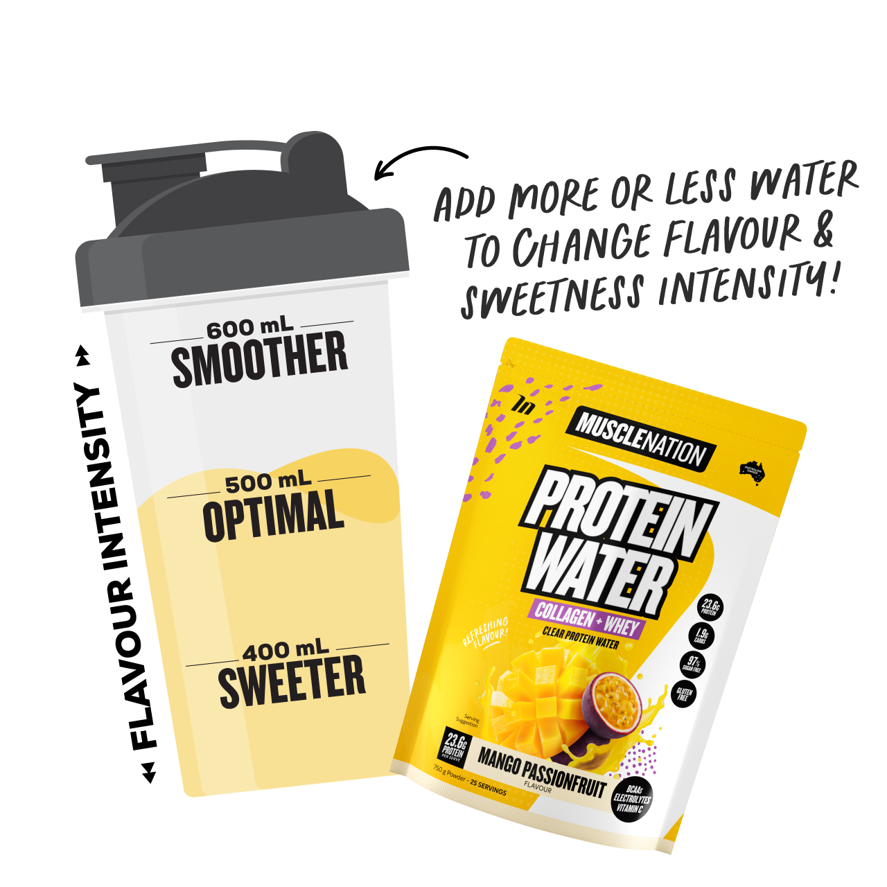 PROTEIN WATER - Mango Passionfruit - 25 serves-Protein Waters-MNSUPPS0211-9359054001213-4-Muscle Nation