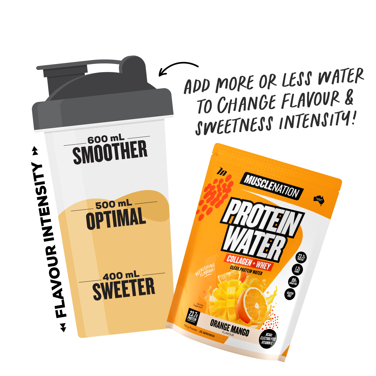 PROTEIN WATER - Orange Mango - 25 serves-Protein Waters-MNSUPPS0332-9359054001305-3-Muscle Nation