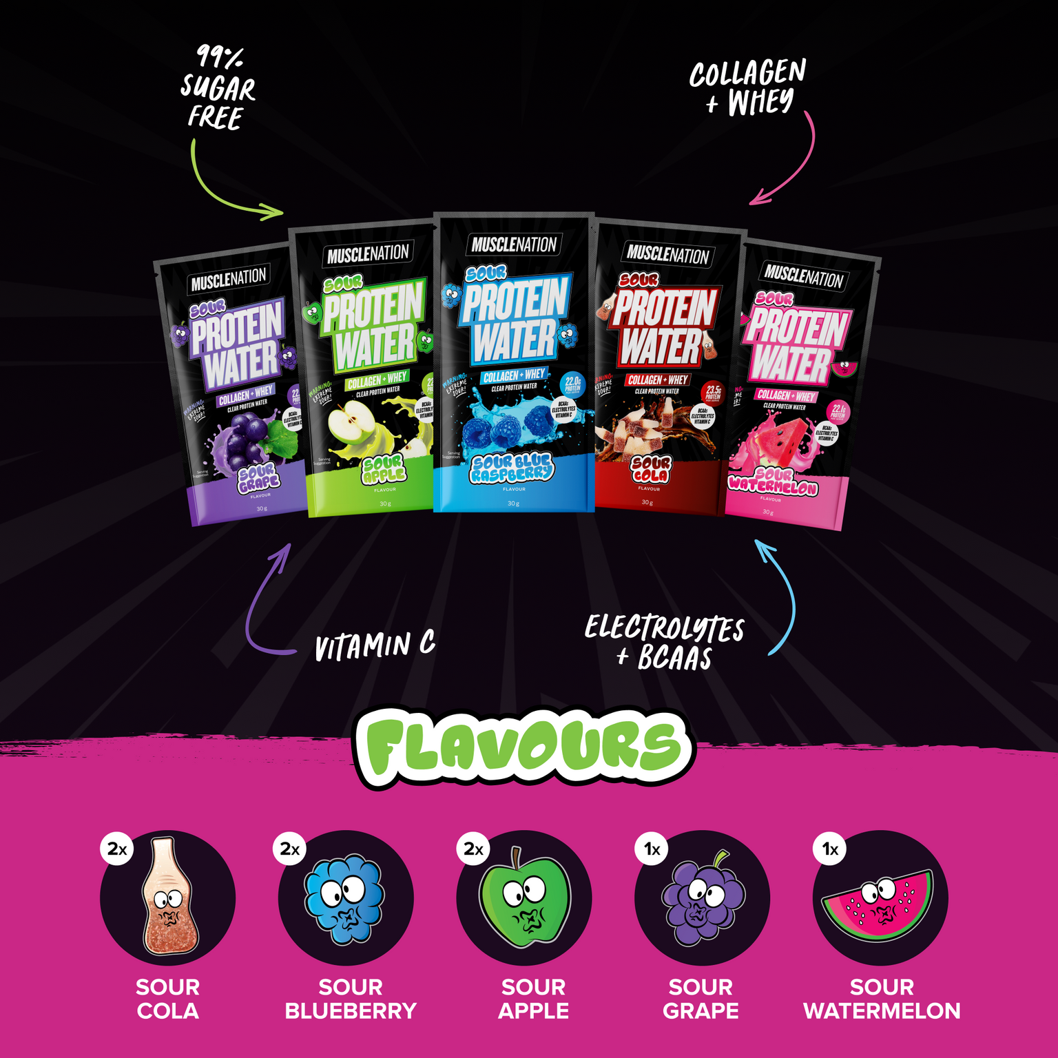 Protein Water Sample Bundle-Clear / Black-2-Muscle Nation