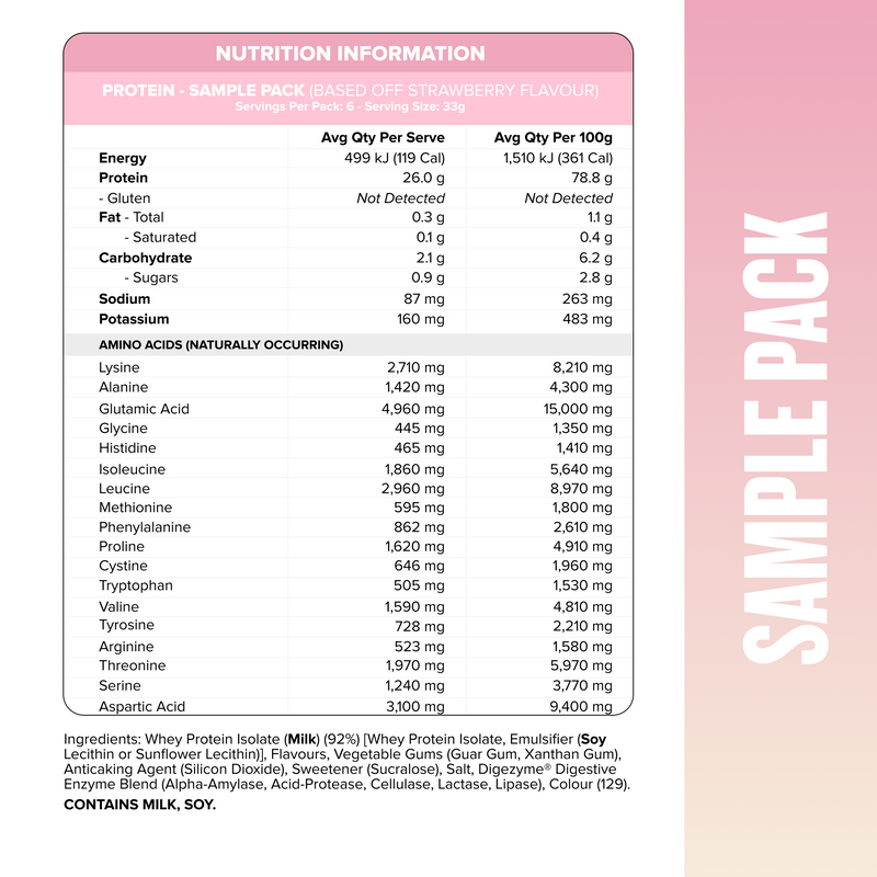 WHEY Protein Isolate - Sample Pack - 6 Flavours-Whey Protein Powders Sample-MNSUPPS0343-9359054001565-2-Muscle Nation
