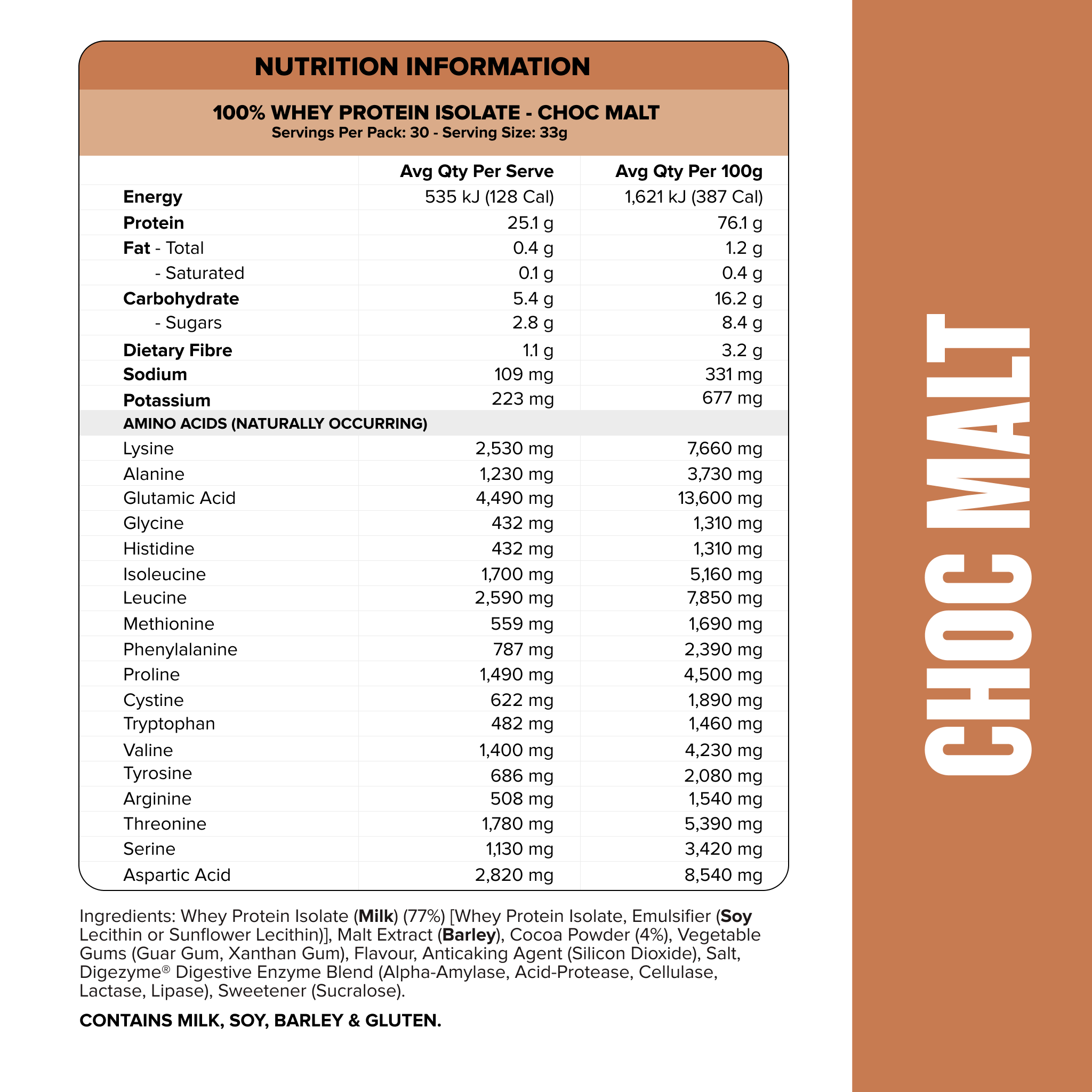 WHEY Protein Isolate - Choc Malt - 30 serves-Whey Protein Powders-MNSUPPS0399-9359054002463-3-Muscle Nation