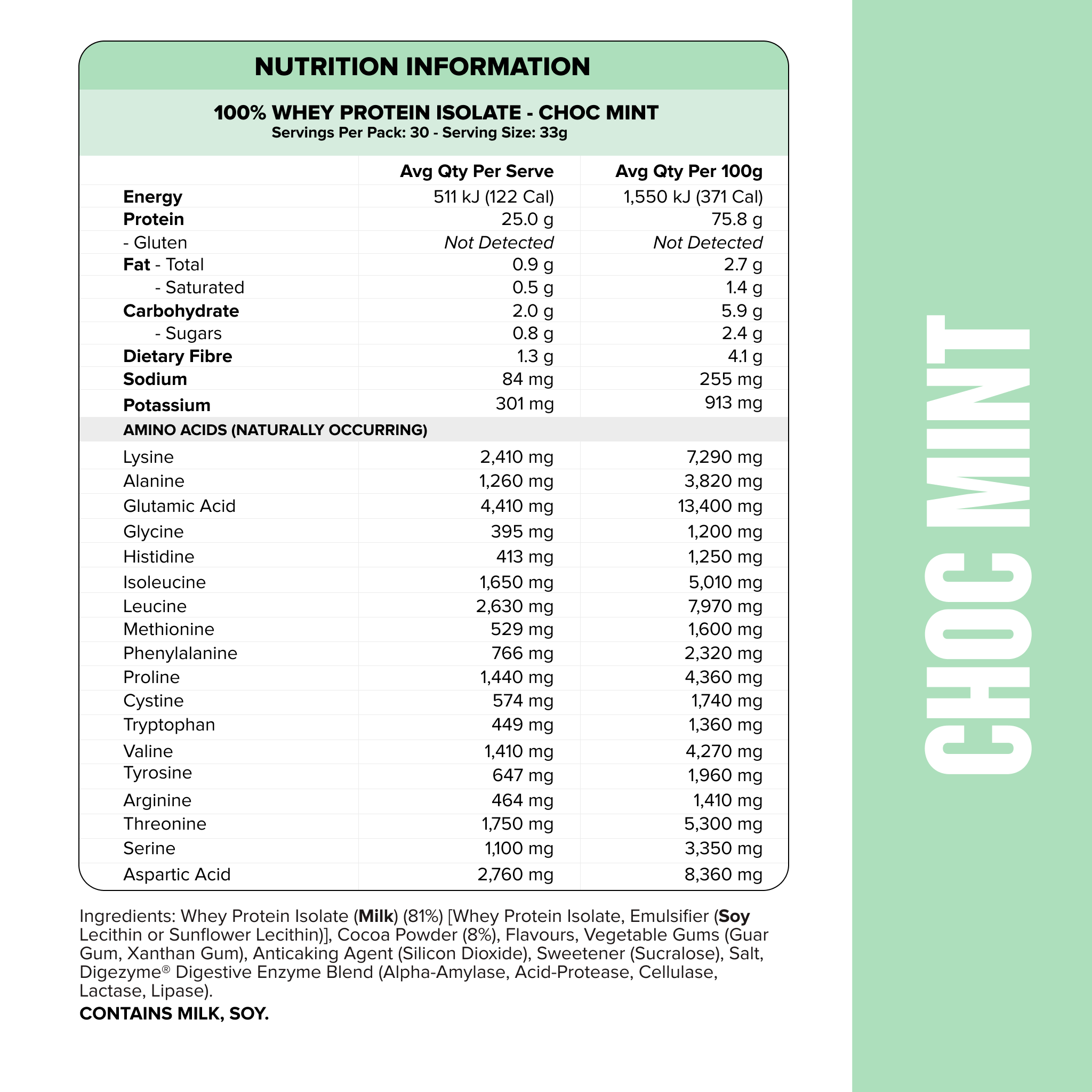 WHEY Protein Isolate - Choc Mint - 30 serves-Whey Protein Powders-MNSUPPS0410-9359054002722-3-Muscle Nation