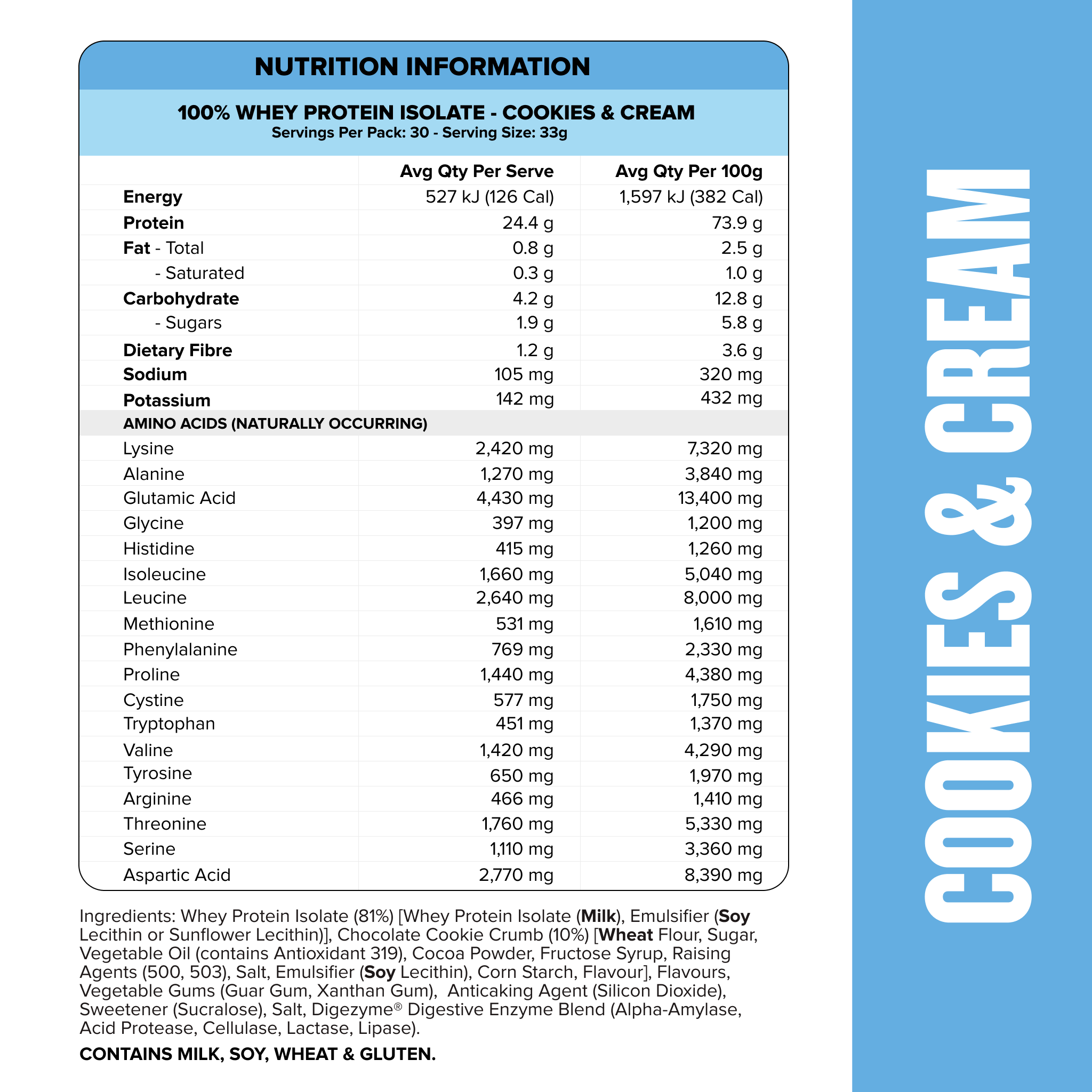 WHEY Protein Isolate - Cookies & Cream - 30 serves-Whey Protein Powders-MNSUPPS0066-9359054001336-3-Muscle Nation