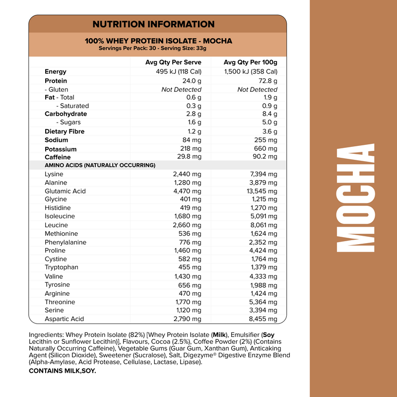 WHEY Protein Isolate - Mocha - 30 serves-Whey Protein Powders-MNSUPPS0326-9359054001466-3-Muscle Nation