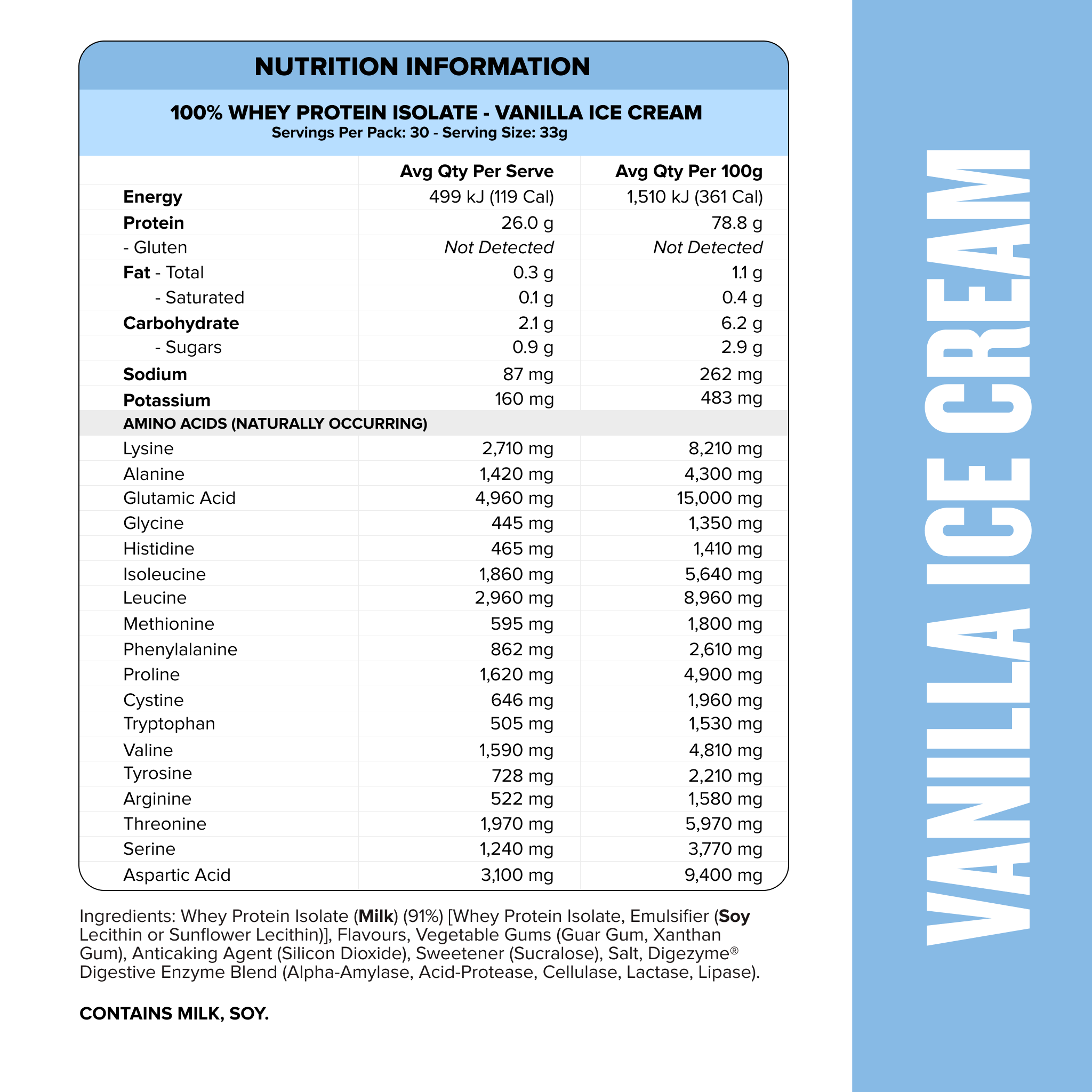 WHEY Protein Isolate - Vanilla Ice Cream - 30 serves-Whey Protein Powders-MNSUPPS0015-9359054001329-3-Muscle Nation